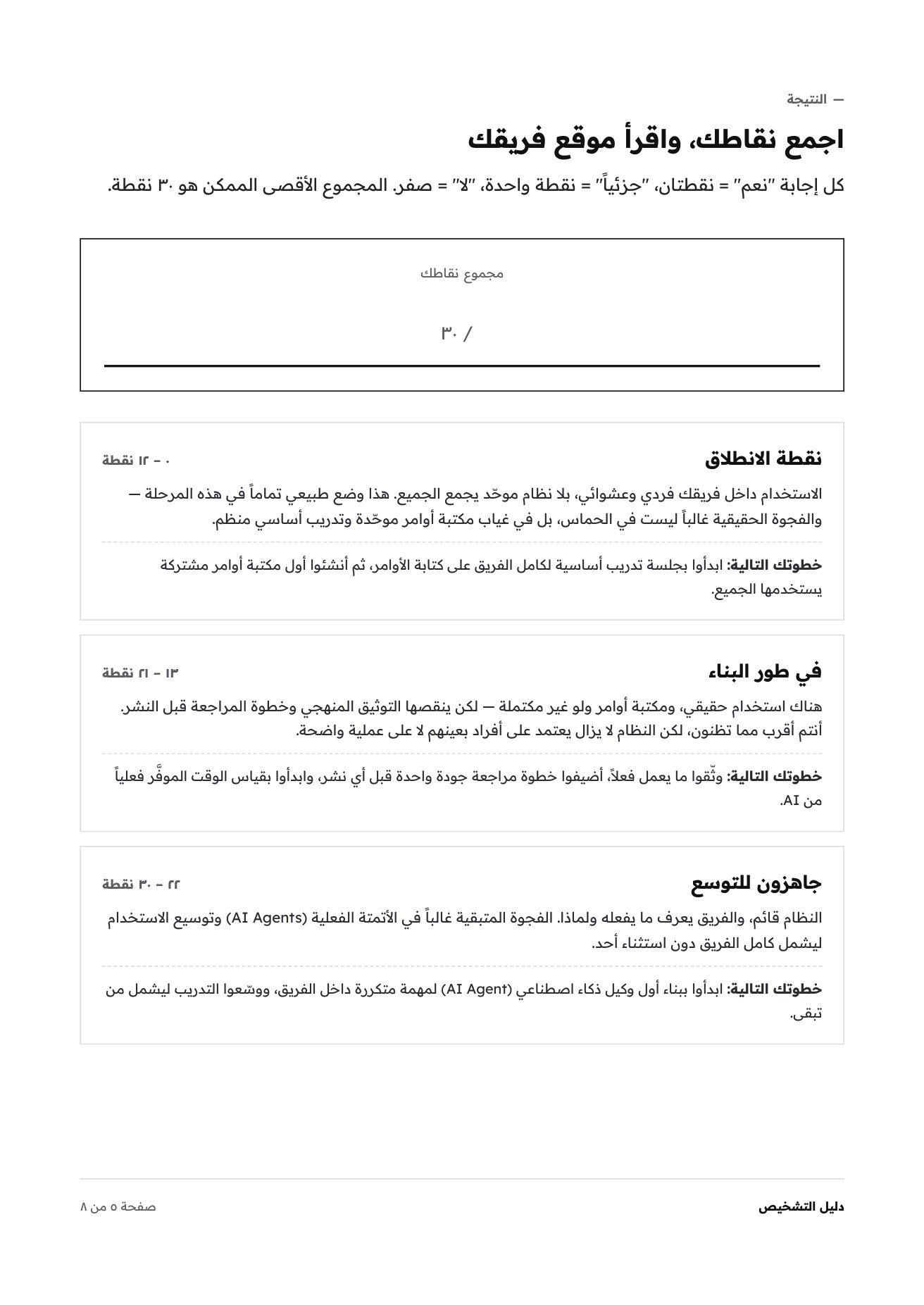 صفحة من دليل التشخيص — النتيجة