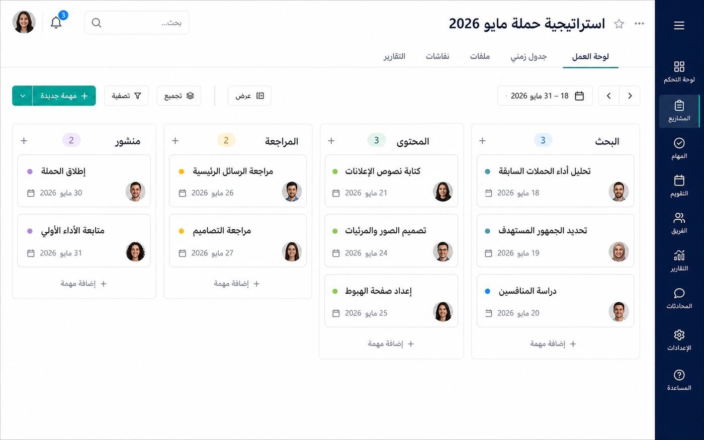 لوحة عمل لاستراتيجية حملة شهرية كاملة
