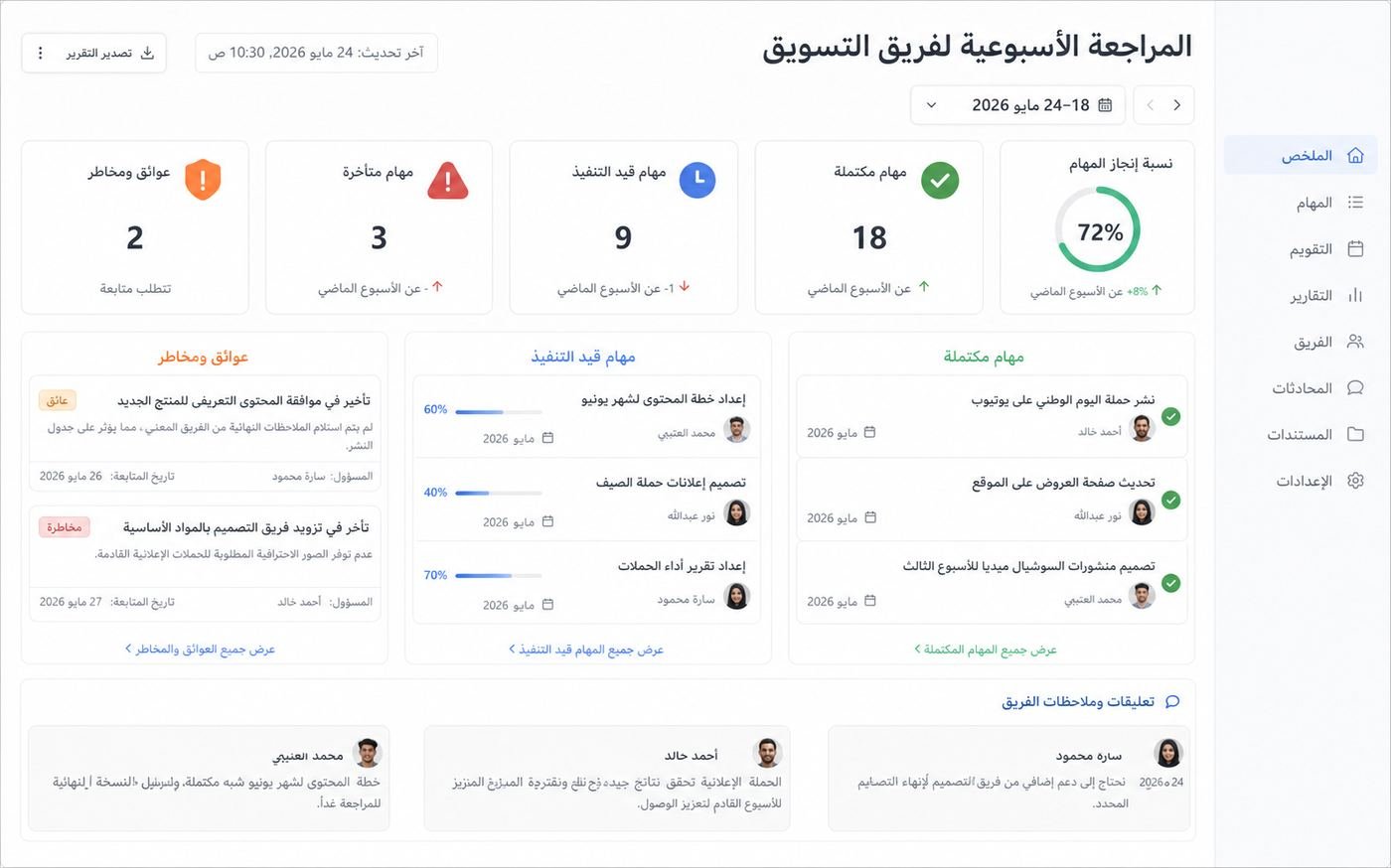 مراجعة أسبوعية لمهام ومخاطر فريق التسويق